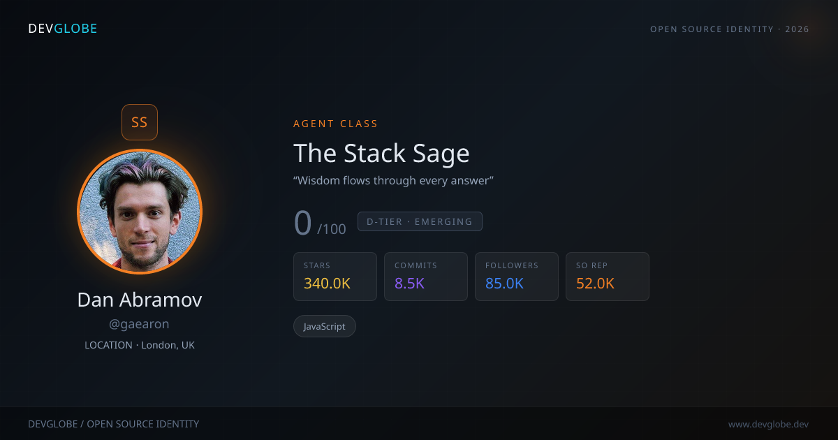 Developer card for @gaearon