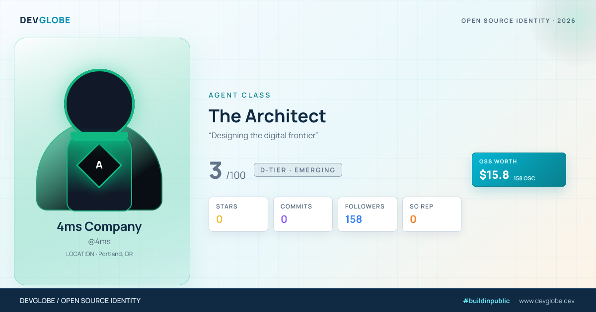 Developer card for @4ms