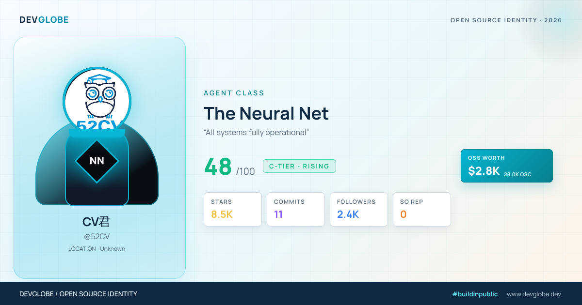 Developer card for @52CV