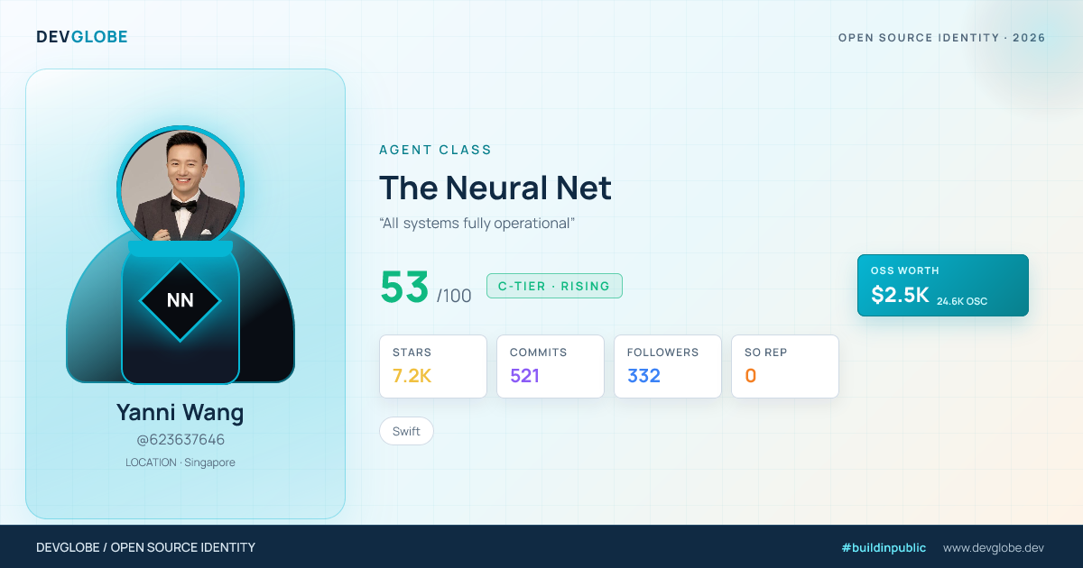 Developer card for @623637646