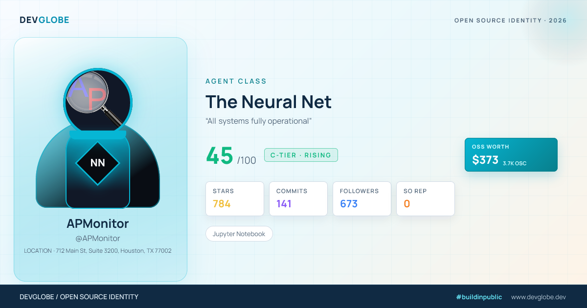 Developer card for @APMonitor
