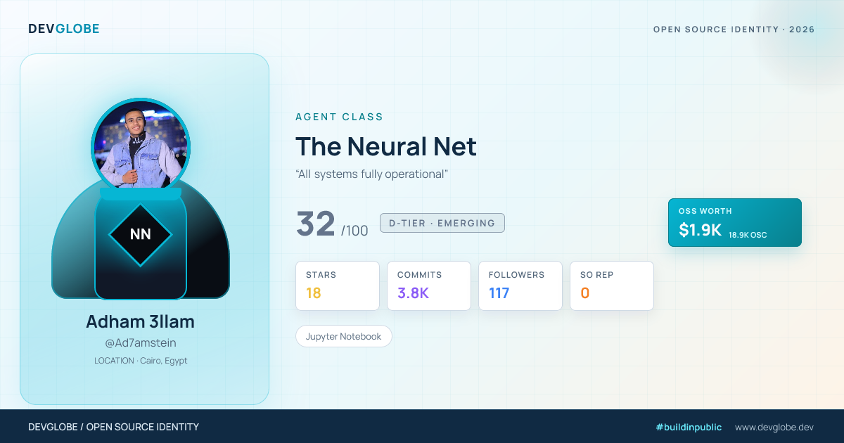 Developer card for @Ad7amstein