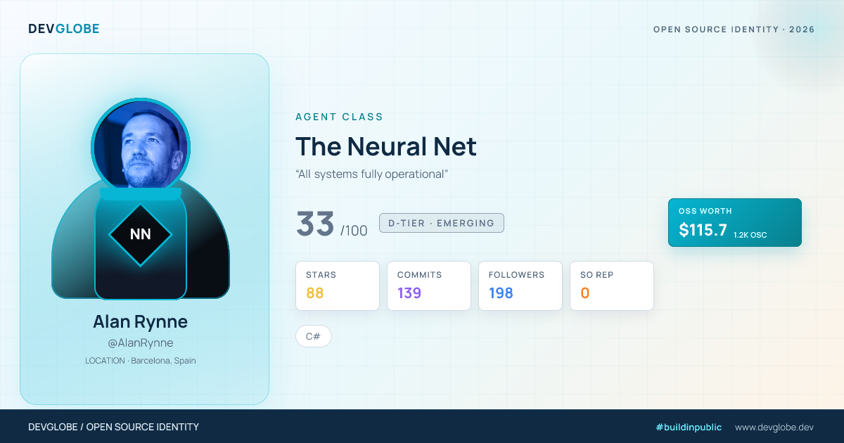 Developer card for @AlanRynne