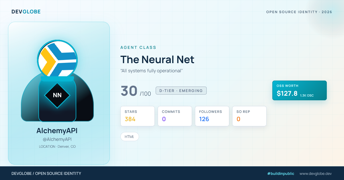 Developer card for @AlchemyAPI