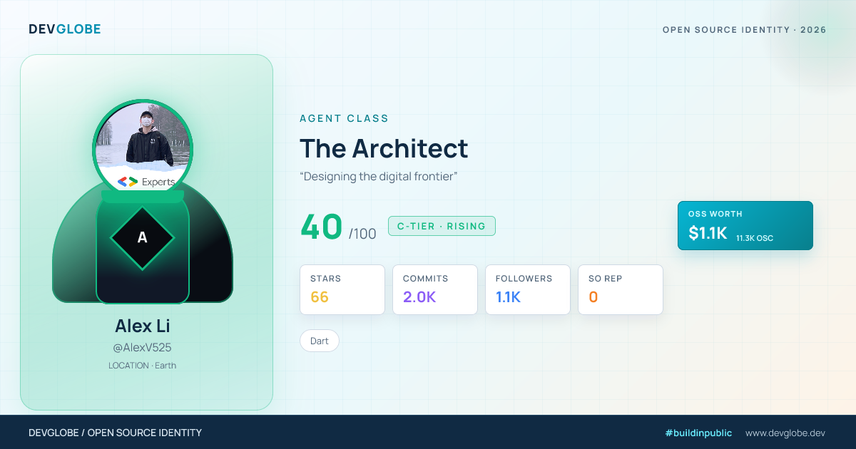 Developer card for @AlexV525