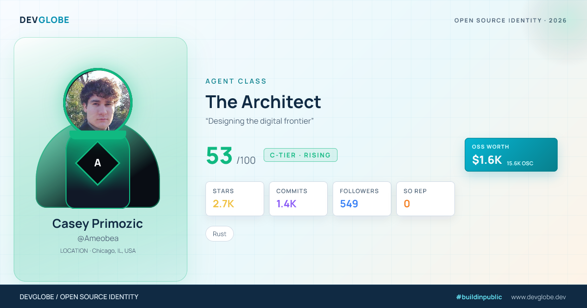 Developer card for @Ameobea
