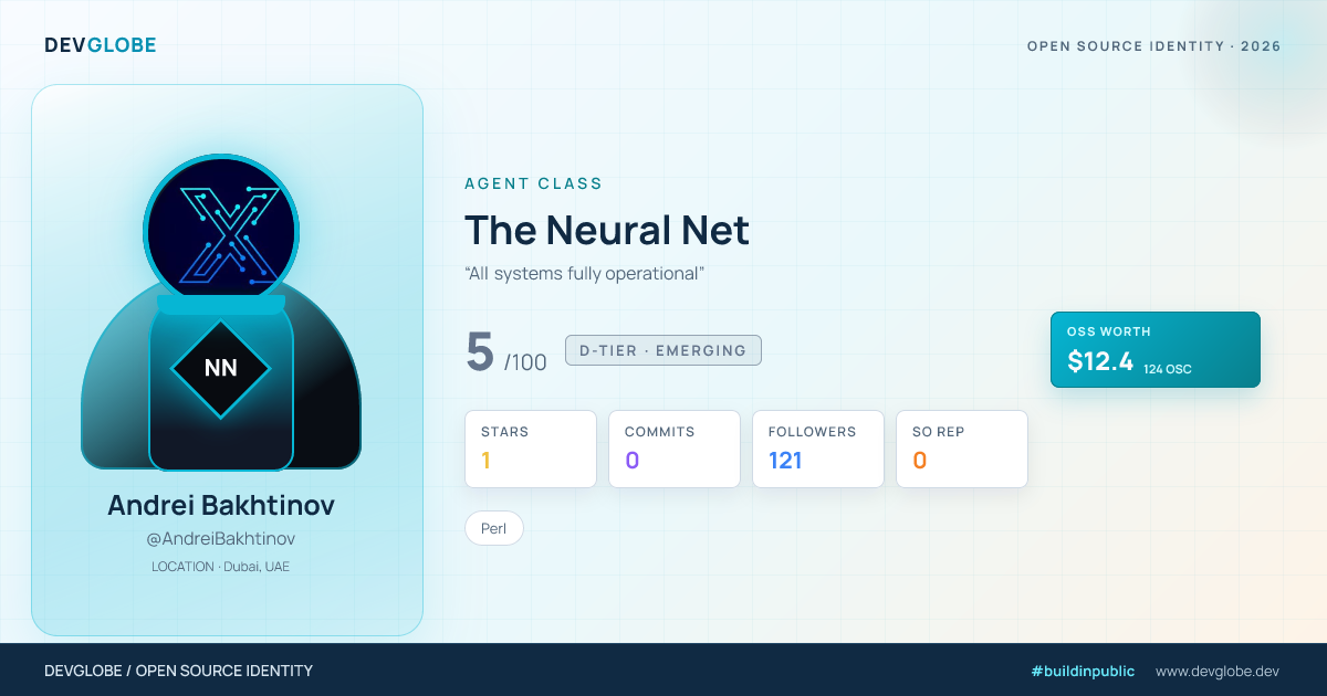 Developer card for @AndreiBakhtinov