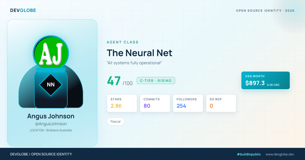 Developer card for @AngusJohnson