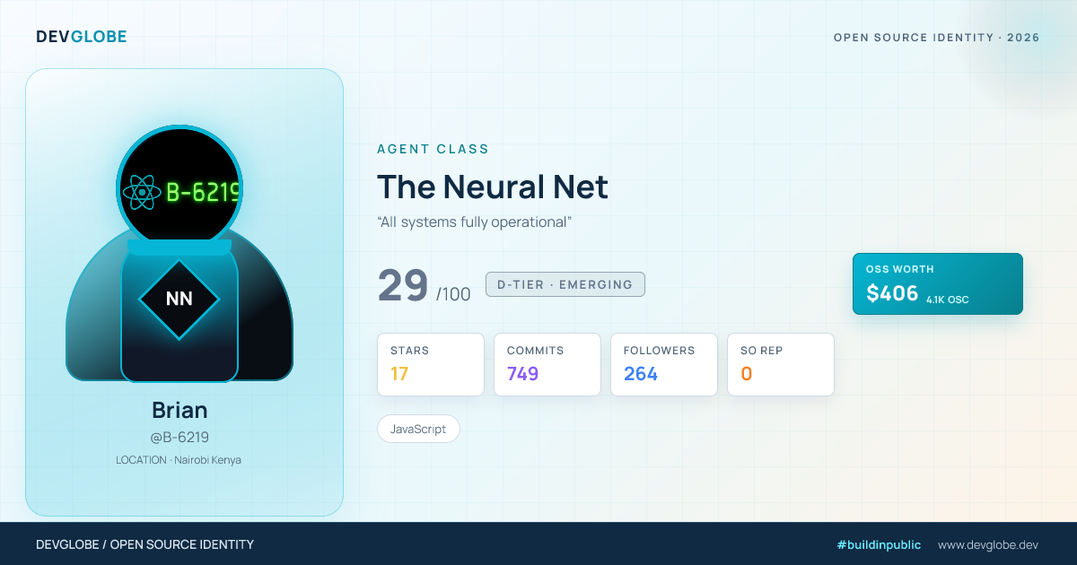 Developer card for @B-6219