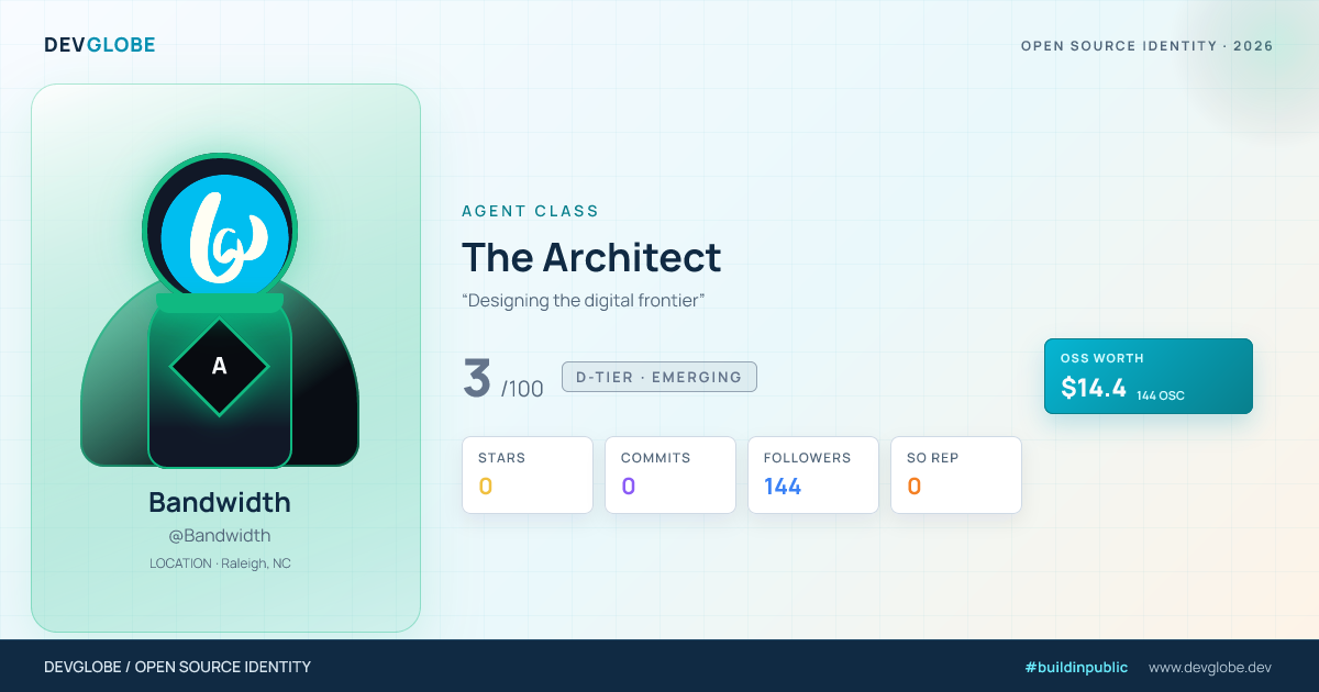 Developer card for @Bandwidth