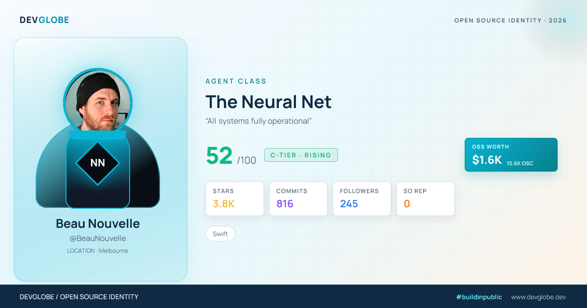 Developer card for @BeauNouvelle