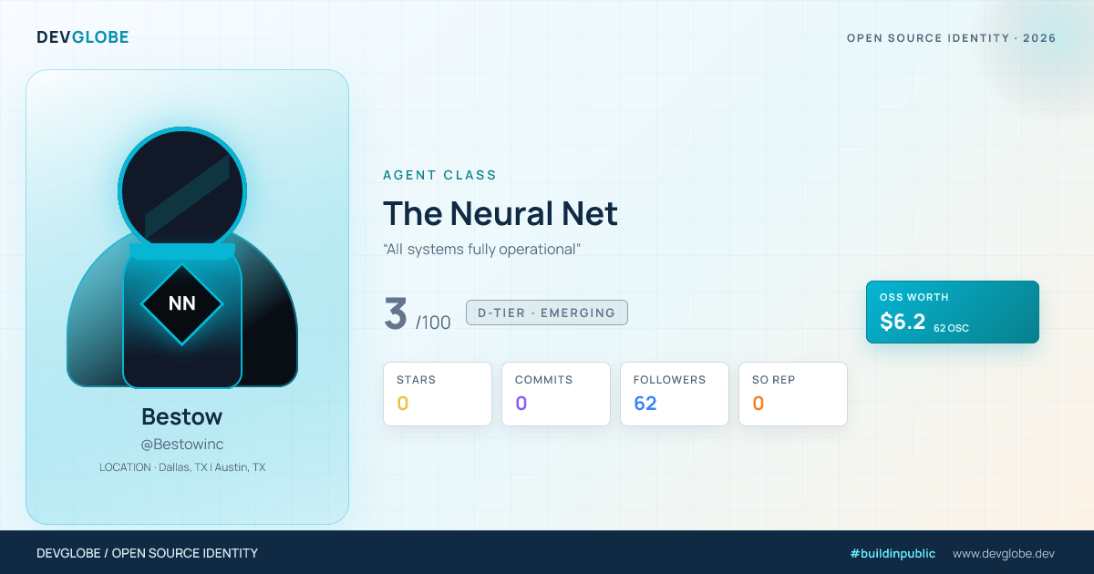 Developer card for @Bestowinc