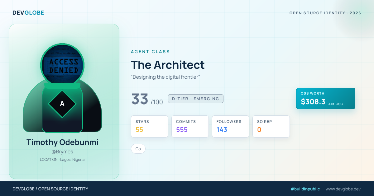 Developer card for @Brymes