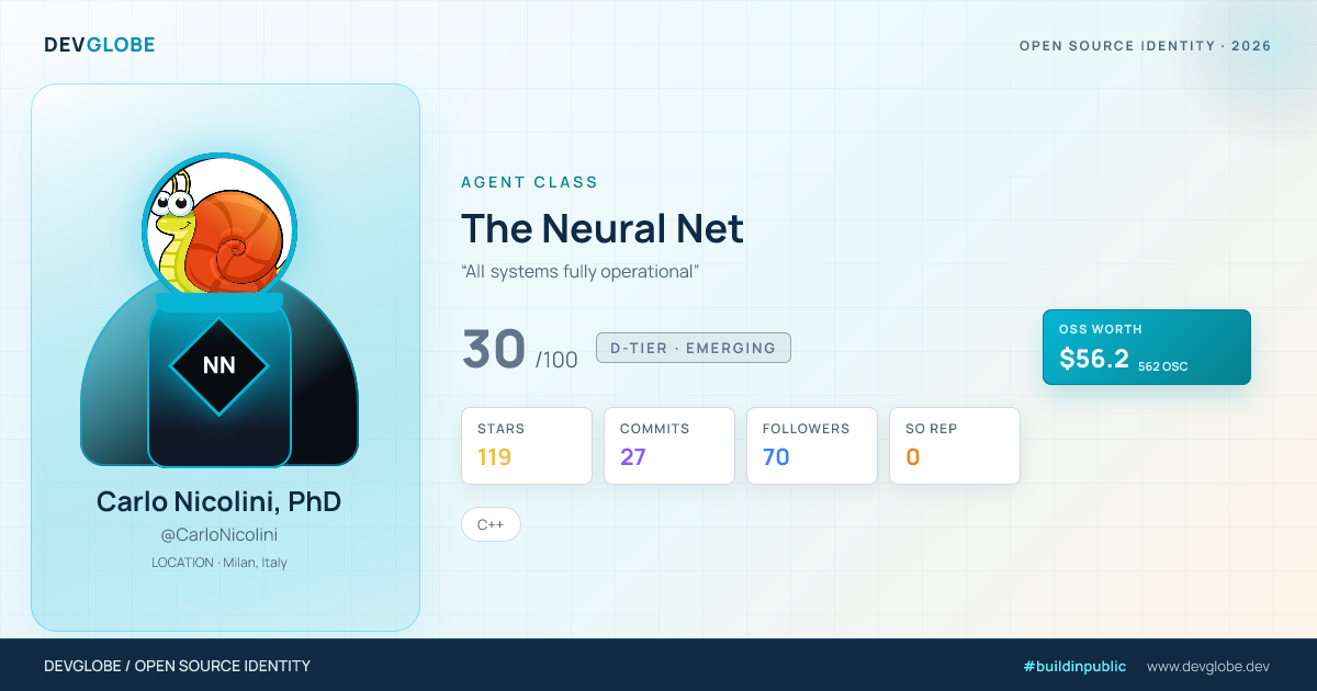 Developer card for @CarloNicolini