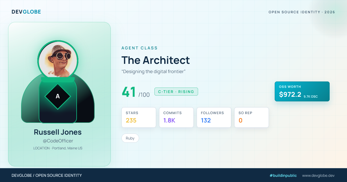 Developer card for @CodeOfficer