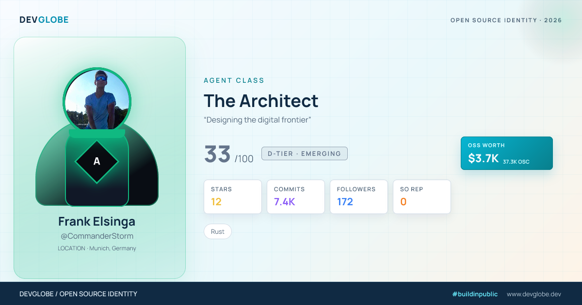 Developer card for @CommanderStorm