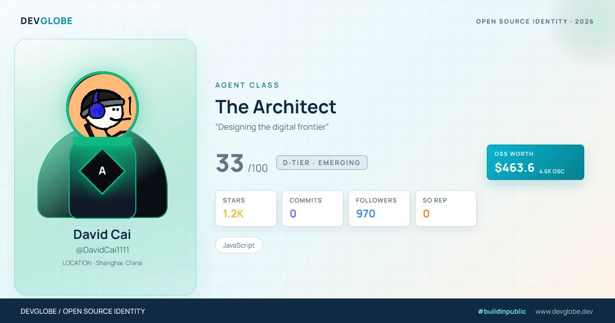 Developer card for @DavidCai1111