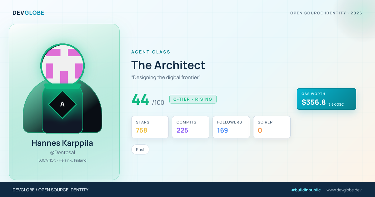 Developer card for @Dentosal