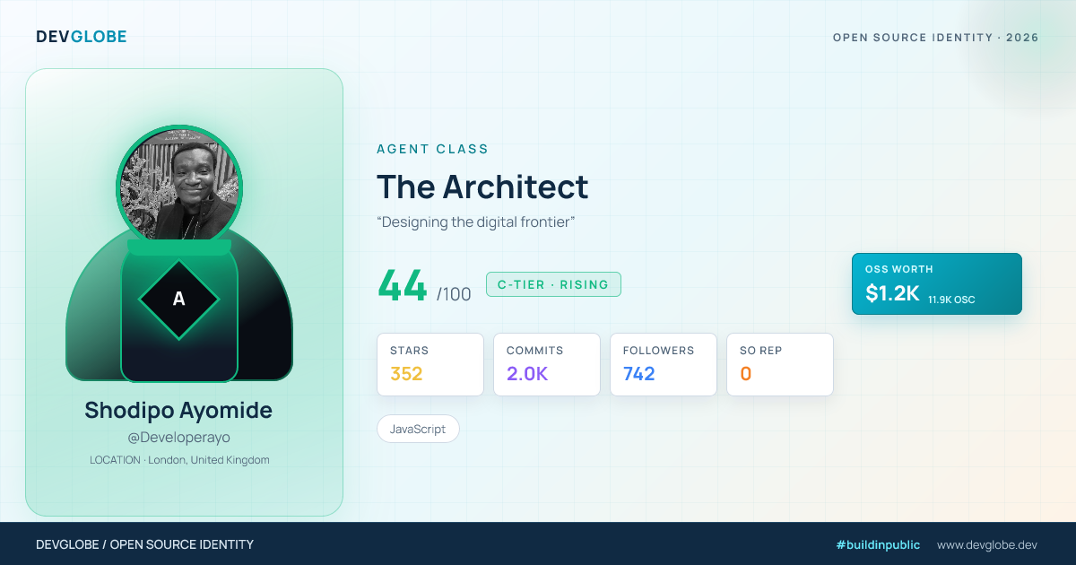 Developer card for @Developerayo