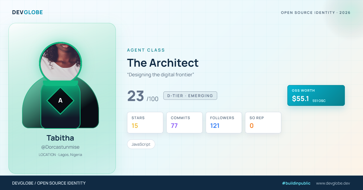 Developer card for @Dorcastunmise