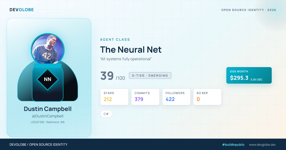 Developer card for @DustinCampbell