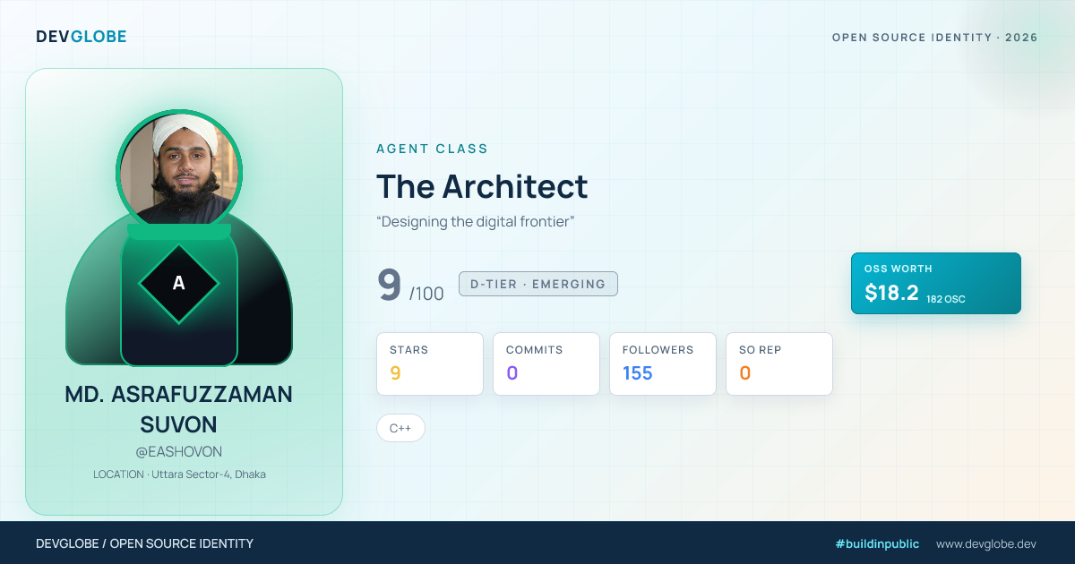 Developer card for @EASHOVON