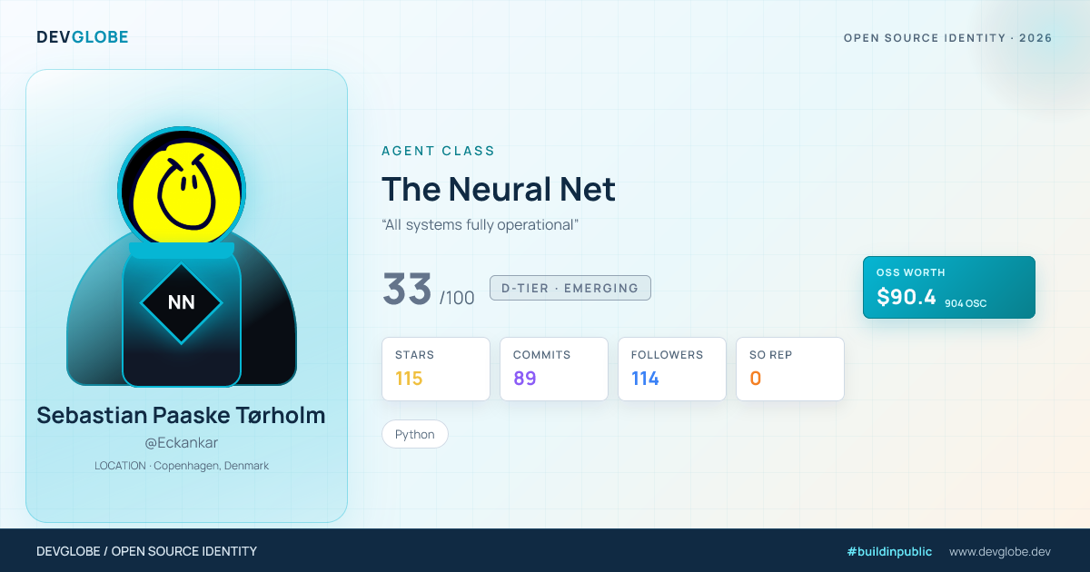 Developer card for @Eckankar