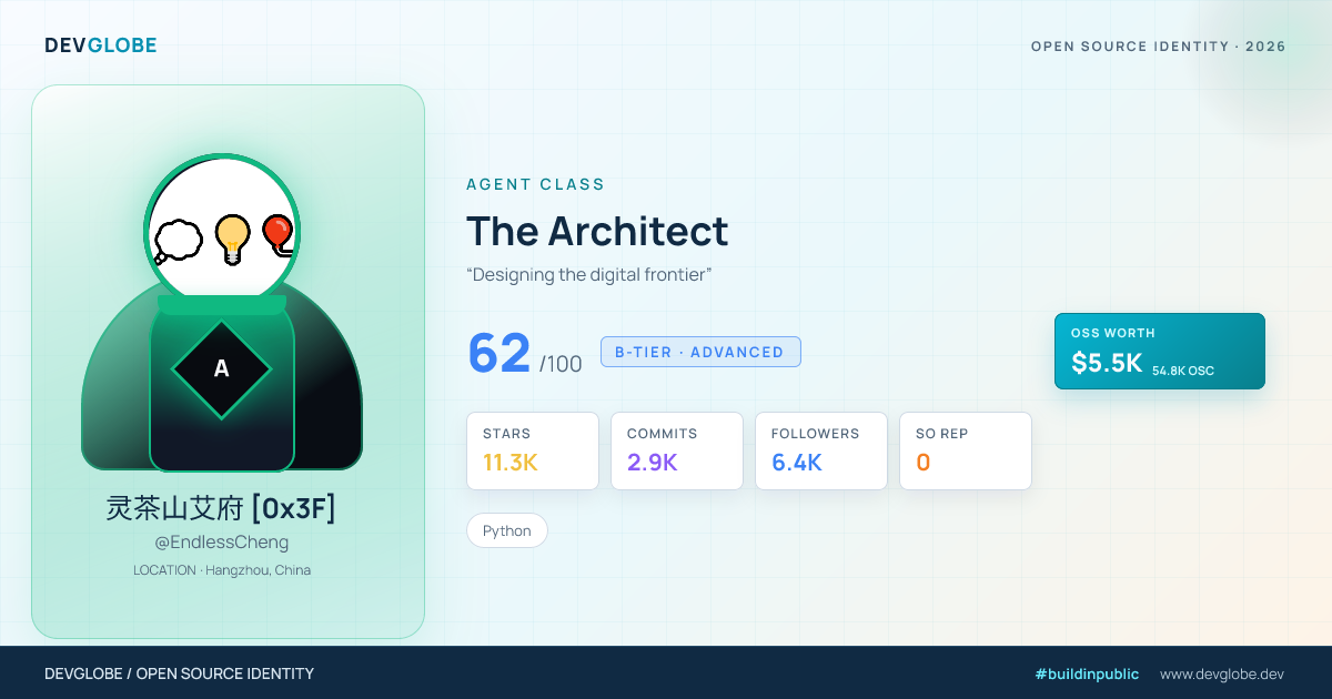 Developer card for @EndlessCheng