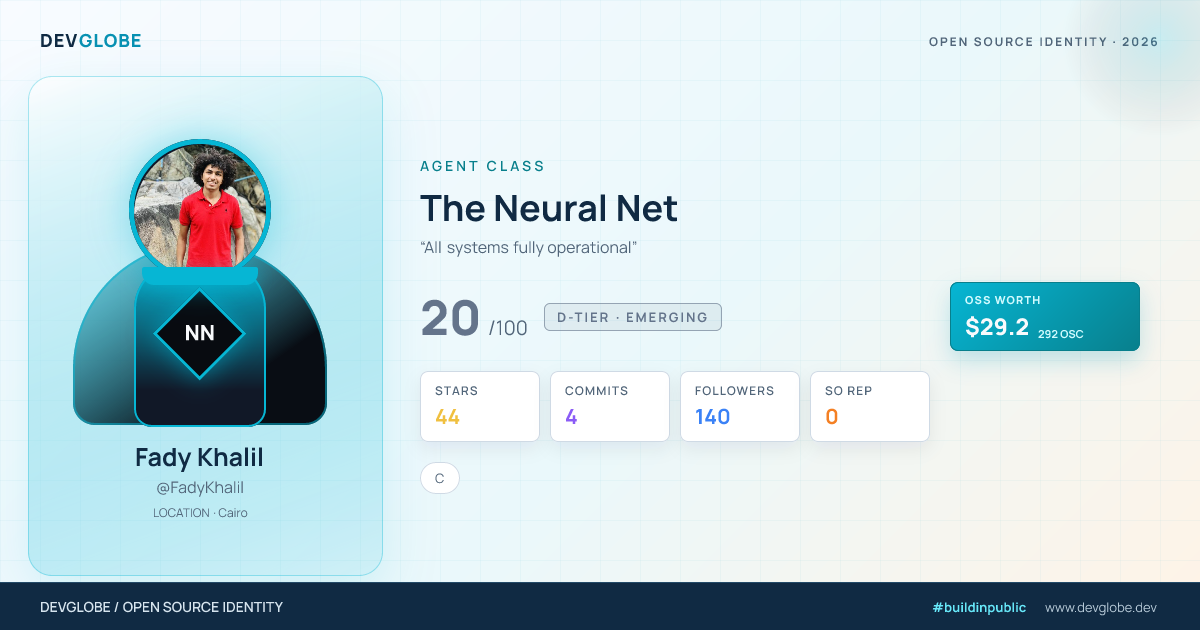 Developer card for @FadyKhalil