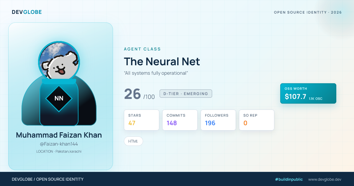 Developer card for @Faizan-khan144