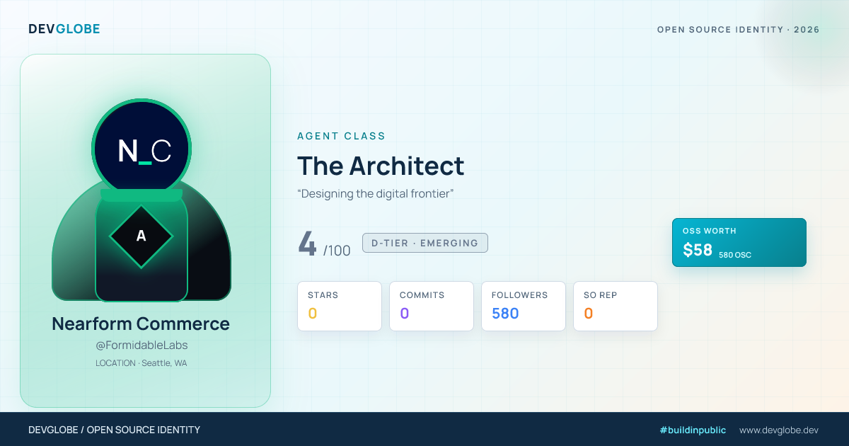 Developer card for @FormidableLabs