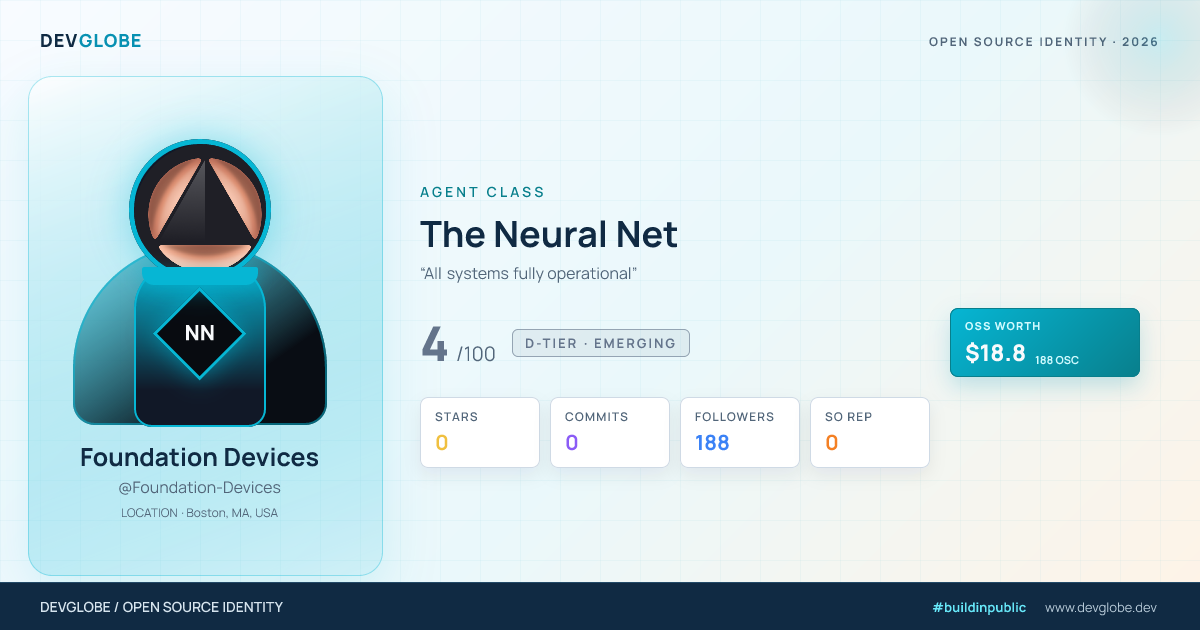 Developer card for @Foundation-Devices