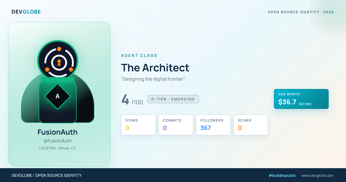 Developer card for @FusionAuth