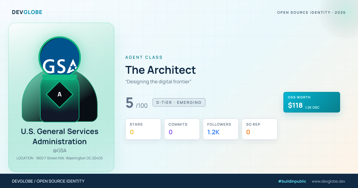 Developer card for @GSA