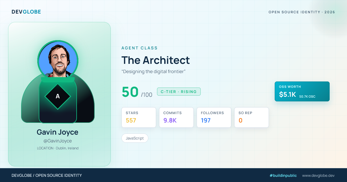 Developer card for @GavinJoyce