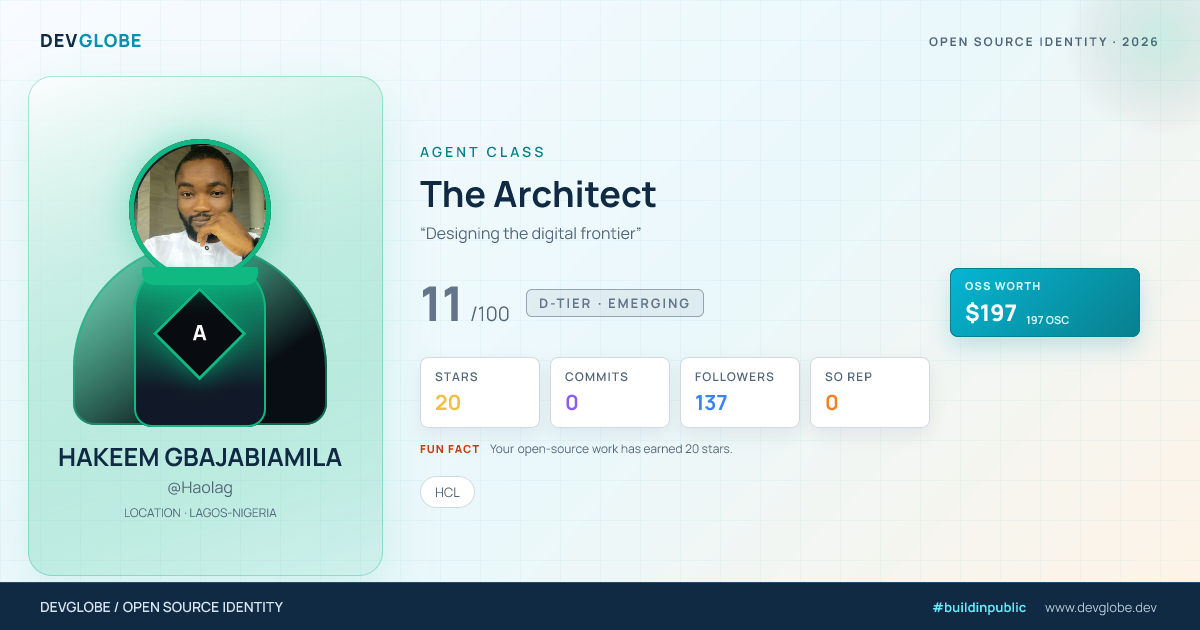 Developer card for @Haolag