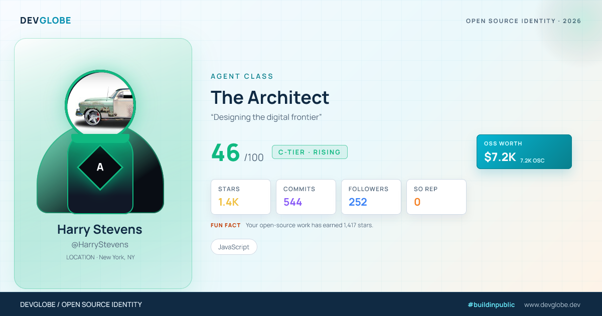 Developer card for @HarryStevens