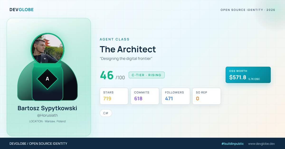 Developer card for @Horusiath