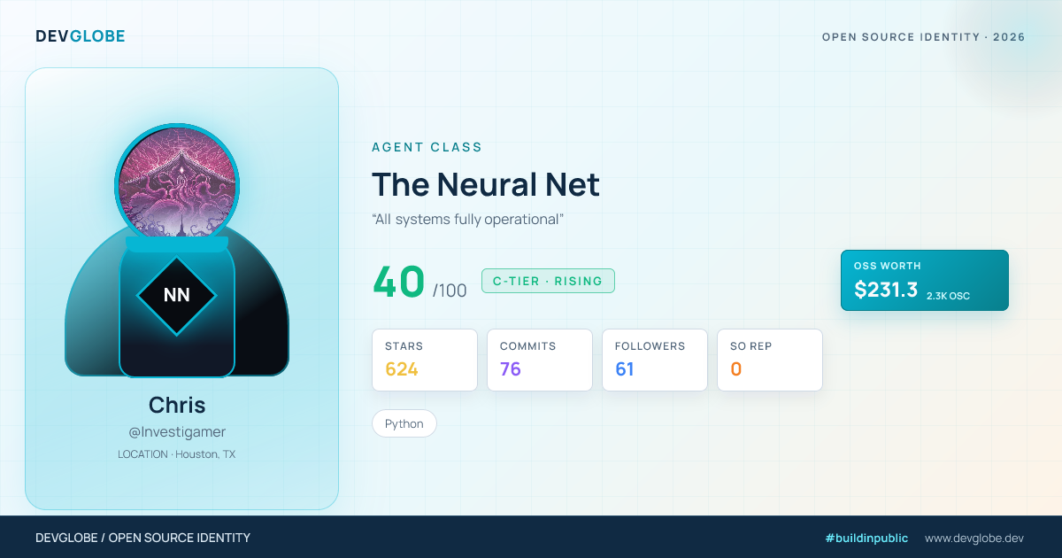 Developer card for @Investigamer
