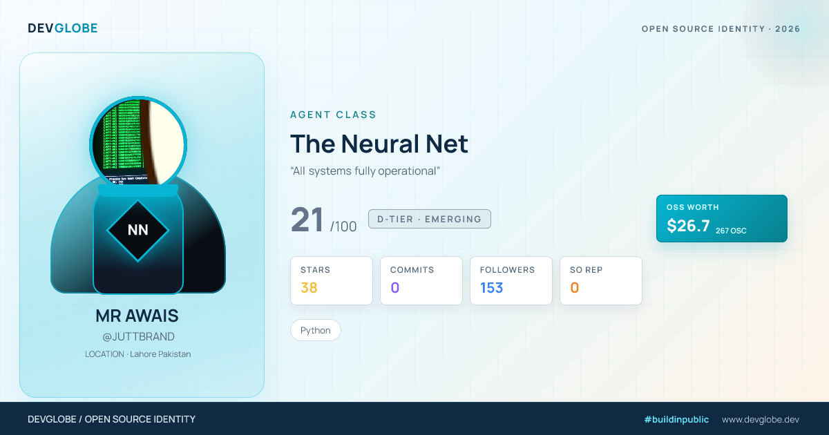 Developer card for @JUTTBRAND