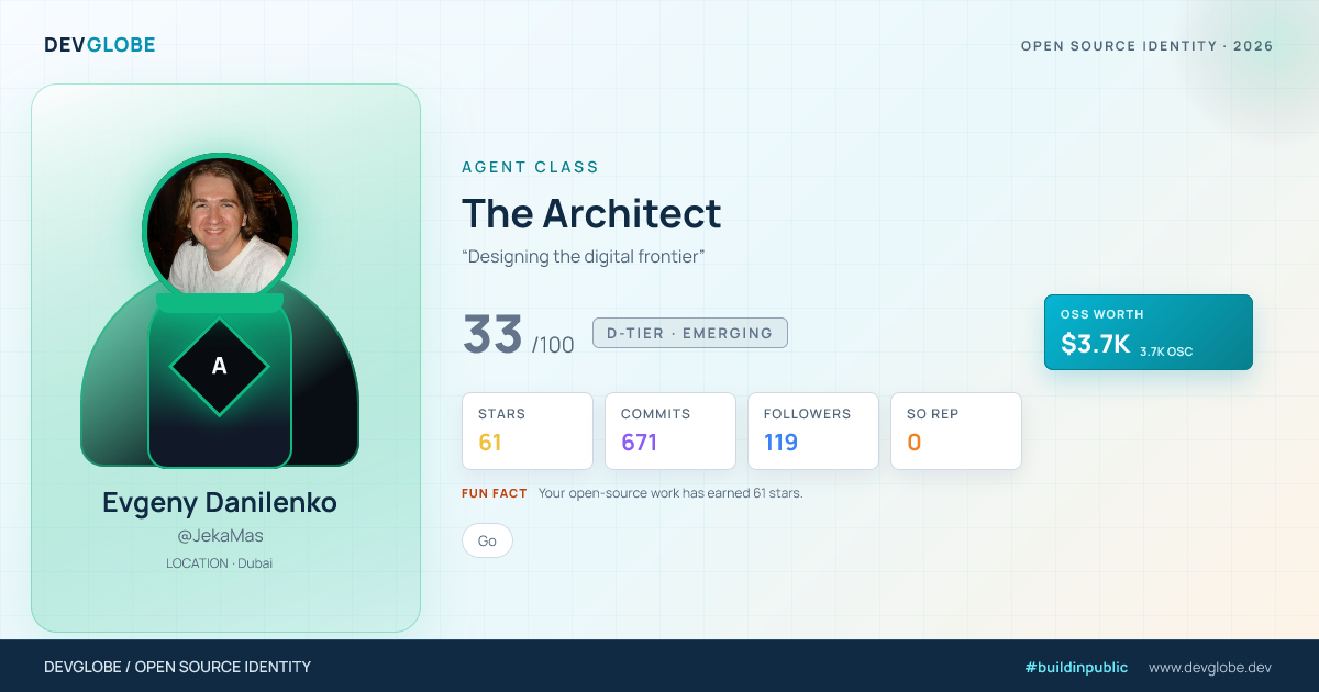 Developer card for @JekaMas