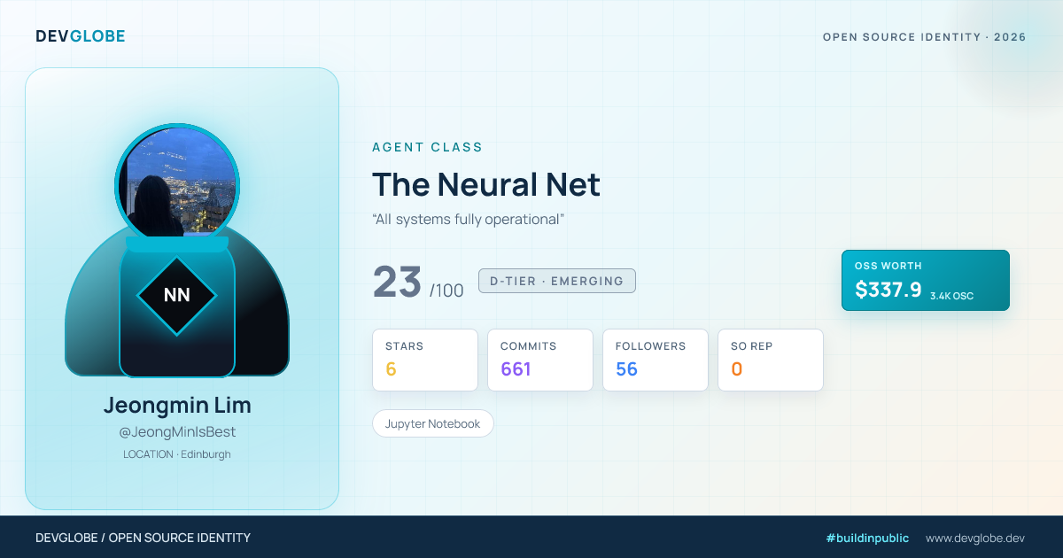 Developer card for @JeongMinIsBest