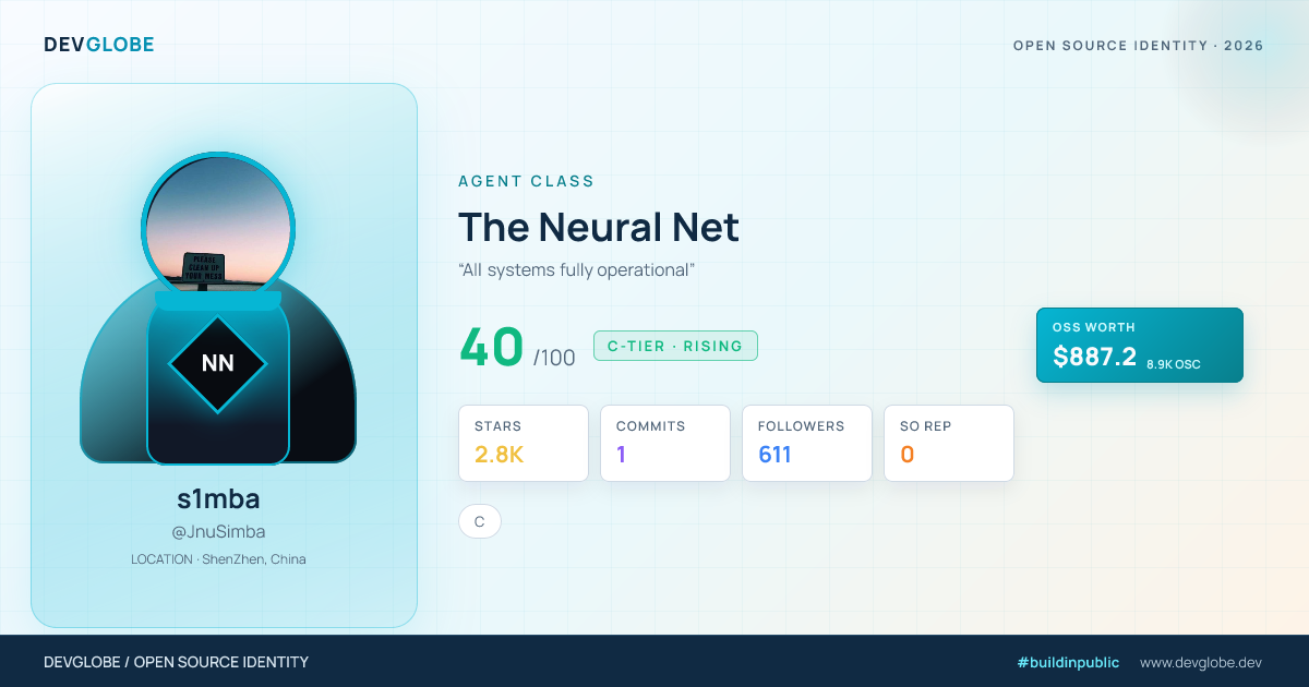 Developer card for @JnuSimba