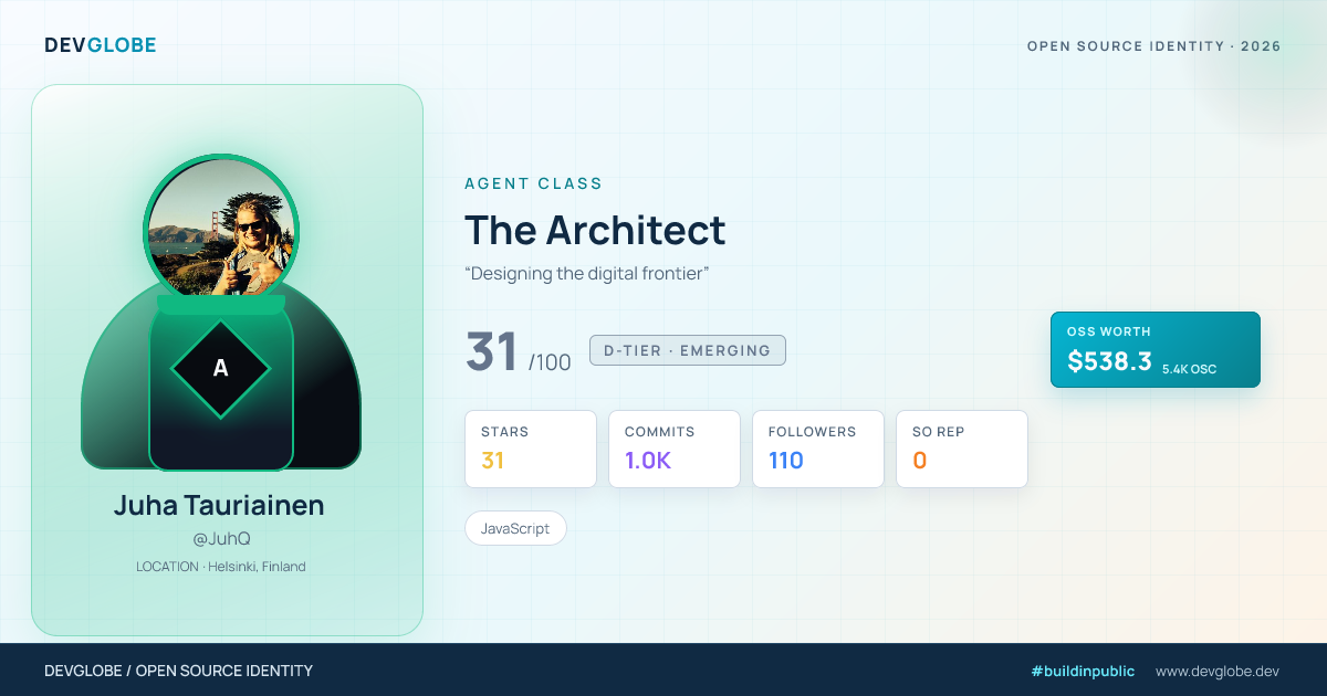 Developer card for @JuhQ
