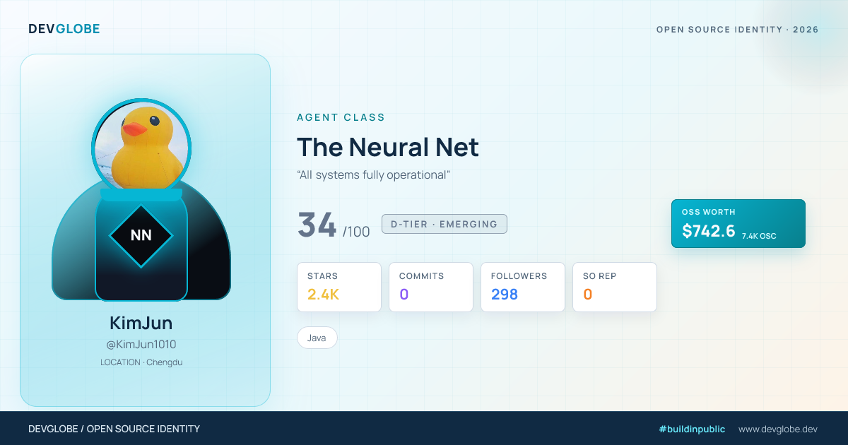 Developer card for @KimJun1010