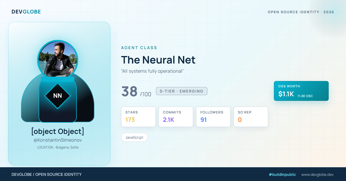 Developer card for @KonstantinSimeonov