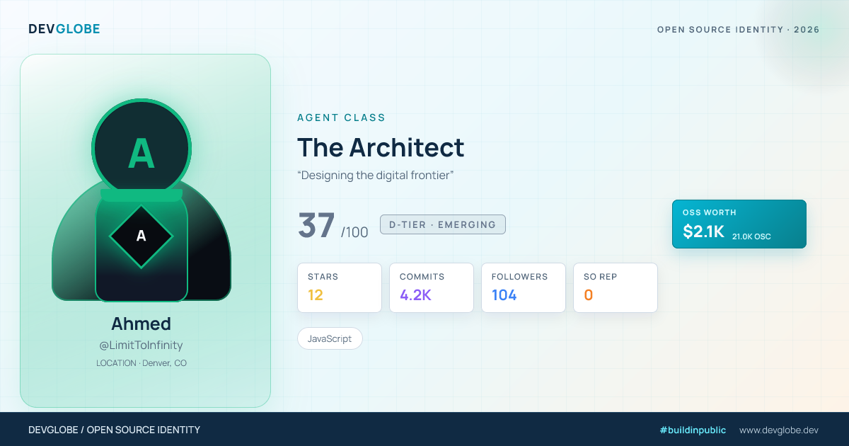 Developer card for @LimitToInfinity