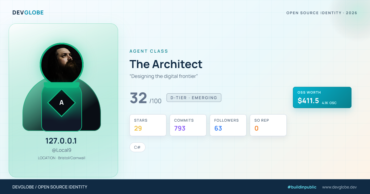 Developer card for @Local9