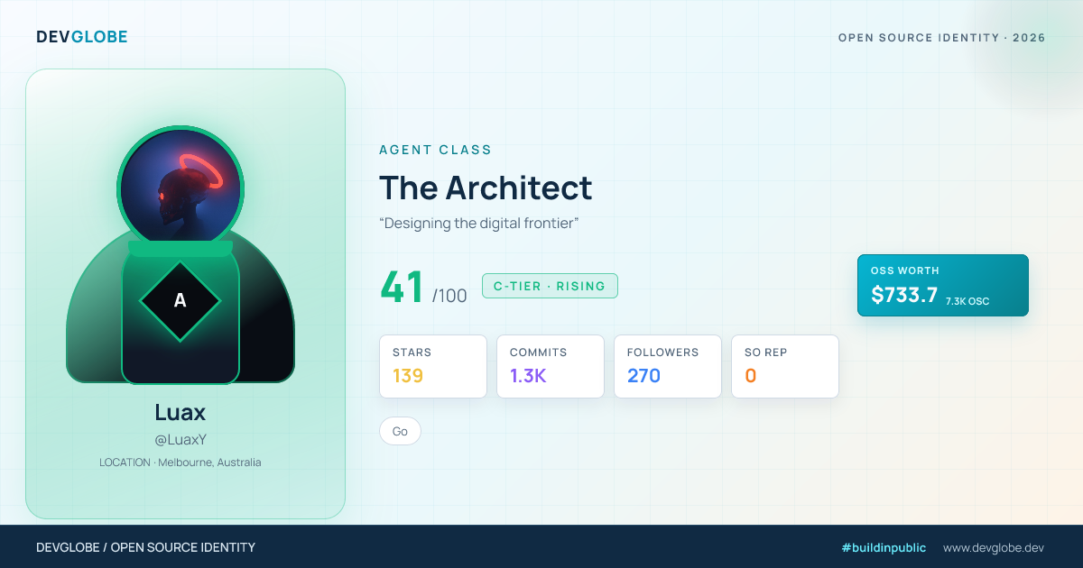 Developer card for @LuaxY