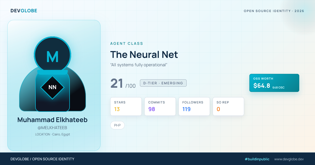 Developer card for @MELKHATEEB